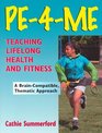 Pe4Me Teaching Lifelong Health and Fitness