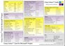 Crazy Colour Quick Reference Card for Microsoft Project