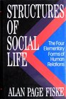 Structures of Social Life The Four Elementary Forms of Human Relations  Communal Sharing Authority Ranking Equality Matching Market Pricing