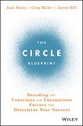 The Circle Blueprint Decoding the Conscious and Unconscious Factors that Determine Your Success