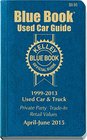 Kelley Blue Book Used Car Guide AprilJune 2015