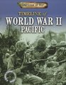 Timeline of World War II Pacific