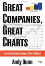 Great Companies Great Charts Effective Stock Trading Techniques To Beat The Markets