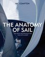 The Anatomy of Sail The Yacht Dissected and Explained