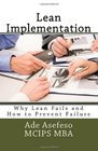 Lean Implementation Why Lean Fails and How to Prevent Failure