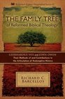 The Family Tree of Reformed Biblical Theology