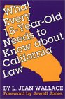 What Every 18YearOld Needs to Know About California Law