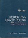 Laboratory Tests  Diagnostic Procedures With Nursing Diagnoses