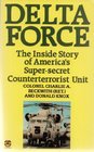 Delta Force United States Counter Terrorist Unit and the Iranian Hostage Rescue Mission