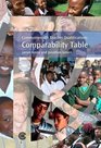 Commonwealth Teacher Qualifications Comparability Table