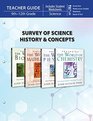 Survey of Science History  Concepts