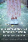 Human Trafficking Around the World Hidden in Plain Sight