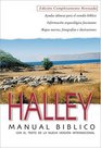 Manual Bblico de Halley