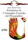 Enseanza De 7 Conceptos Cruciales Del Psicoanlis