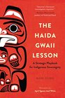 The Haida Gwaii Lesson A Strategic Playbook for Indigenous Sovereignty
