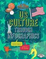Us Culture Through Infographics (Super Social Studies Infographics)