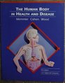 Human Body Health and Disease