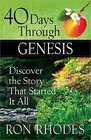 40 Days Through Genesis Discover the Story That Started It All