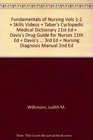 Fundamentals of Nursing Vols 12  Skills Videos  Taber's Cyclopedic Medical Dictionary 21st Ed  Davis's Drug Guide for Nurses 11th Ed  Davis's Comprehensive   3rd Ed  Nursing Diagnosis Manual 2nd Ed