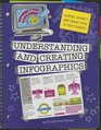 Understanding and Creating Infographics