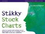 Stikky Stock Charts Learn the 8 Major Chart Patterns Used by Professionals and