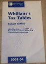 Whillans Tax Tables