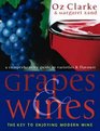Grapes and Wines