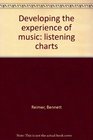 Developing the experience of music listening charts