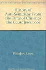 History of AntiSemitism From the Time of Christ to the Court Jews