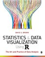 Statistics and Data Visualization Using R The Art and Practice of Data Analysis