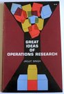 Great Ideas of Operations Research