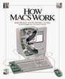 How Macs Work