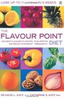Flavour Point Diet