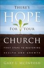 There's Hope for Your Church First Steps to Restoring Health and Growth