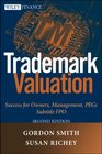 Trademark Valuation A Tool for Brand Management