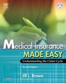 Medical Insurance Made Easy Understanding the Claim Cycle