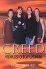 Creed From Zero to Platinum