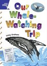 Our WhaleWatching Trip