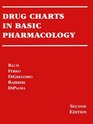 Drug Charts in Basic Pharmacology