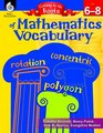 Getting to the Roots of Mathematics Vocabulary