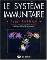 Le systeme immunitaire