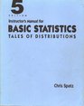 Instructor's manual for Basic statistics Tales of distributions