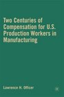 Two Centuries of Compensation for US Production Workers in Manufacturing