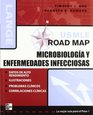 MICROBIOLOGIA Y ENFERMEDADES INFECCIOSAS