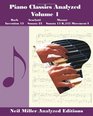 Piano Classics Analyzed BachInvention 13 / ScarlattiSonata 23 / MozartSonata 15 K545 Movement I