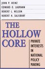 The Hollow Core  Private Interests in National Policy Making