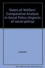 States of Welfare Comparative Analysis in Social Policy