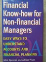 Financial Knowhow for Nonfinancial Managers Easy Ways to Understand Accounts and Financial Planning
