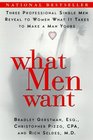 What Men Want  Three Professional Single Men Reveal to Women What It Takes to Make a Man Yours