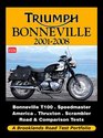Triumph Bonneville 20012008 Road Test Portfolio